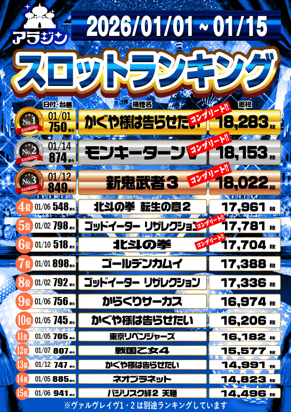新宿アラジンの最新情報画像