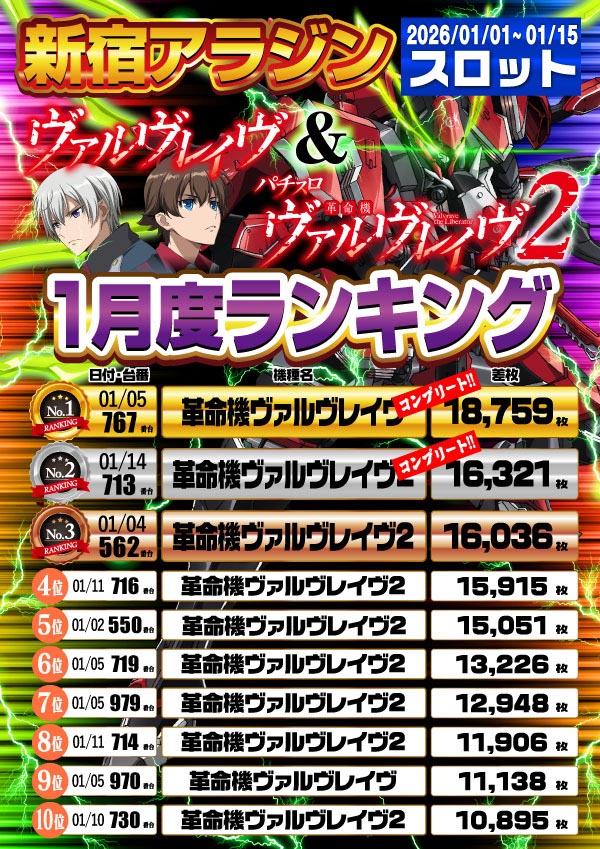 新宿アラジンの最新情報画像