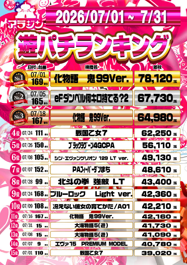 新宿アラジンの最新情報画像