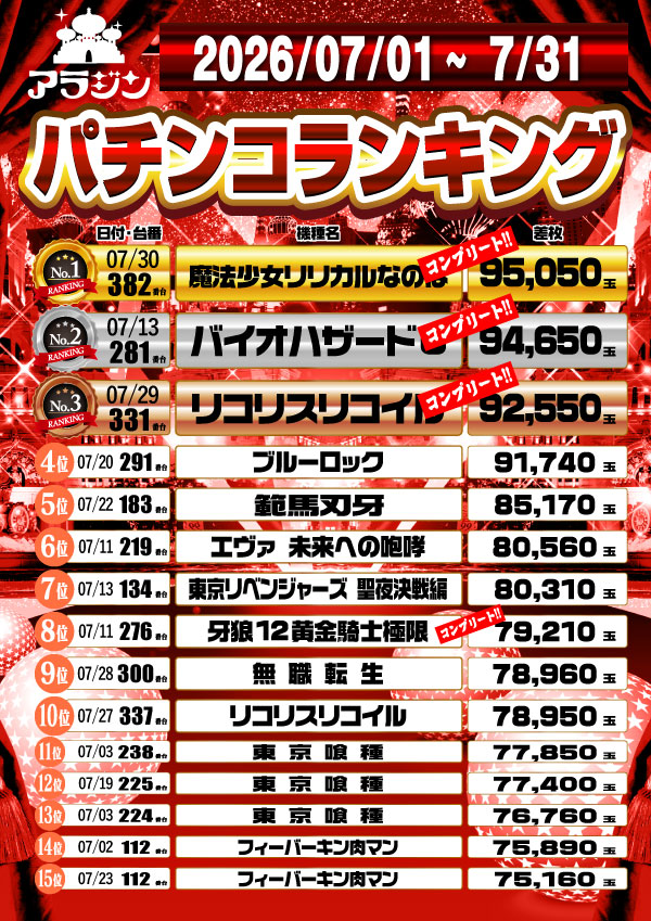 新宿アラジンの最新情報画像