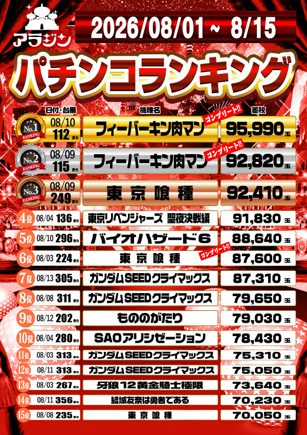 新宿アラジンの最新情報画像