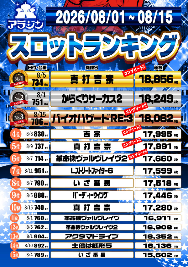 新宿アラジンの最新情報画像
