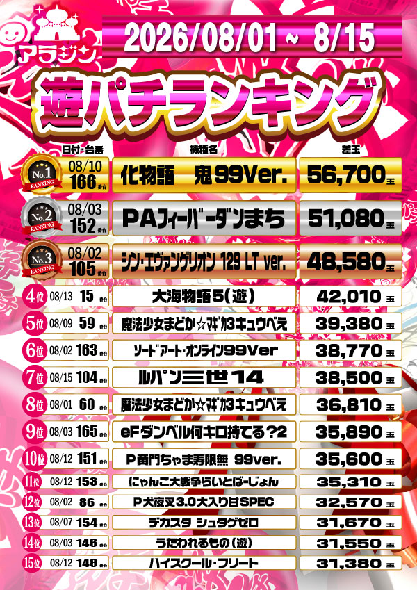新宿アラジンの最新情報画像