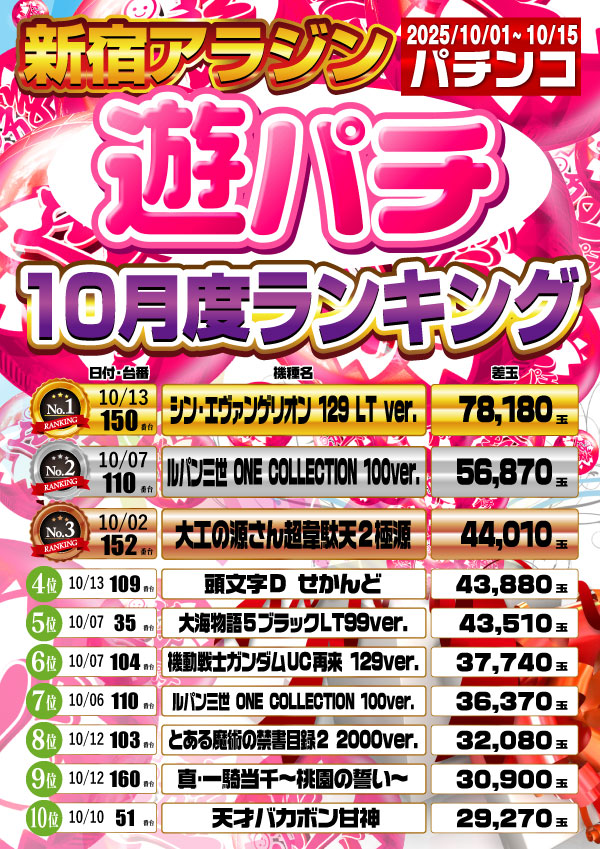 新宿アラジンの最新情報画像