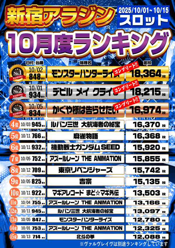 新宿アラジンの最新情報画像
