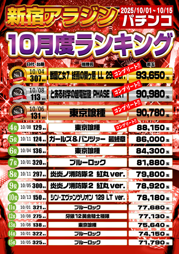 新宿アラジンの最新情報画像
