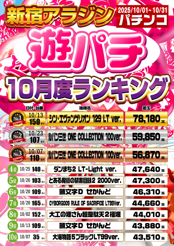 新宿アラジンの最新情報画像