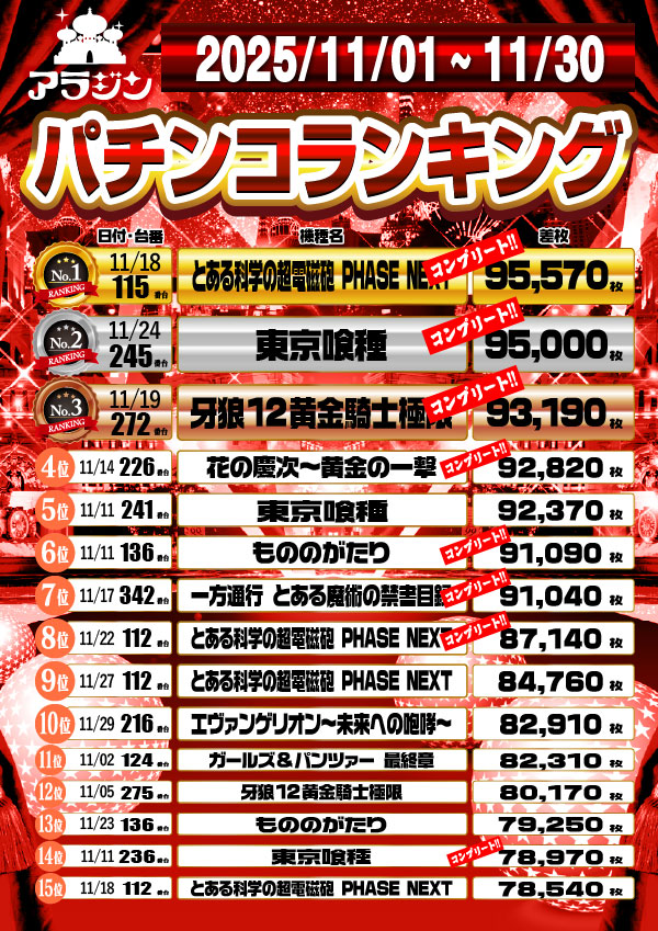 新宿アラジンの最新情報画像