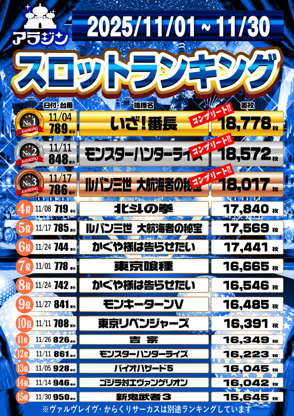 新宿アラジンの最新情報画像