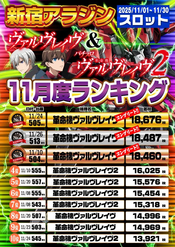 新宿アラジンの最新情報画像