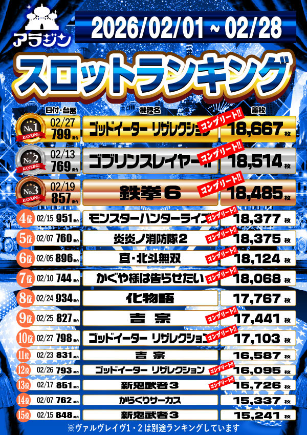 新宿アラジンの最新情報画像
