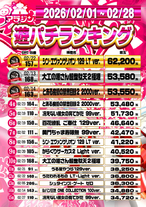 新宿アラジンの最新情報画像