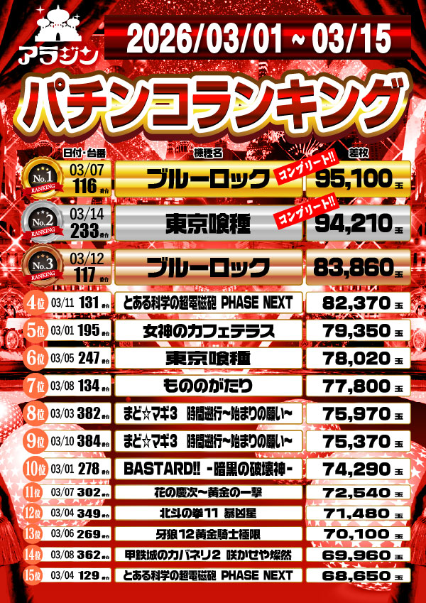 新宿アラジンの最新情報画像