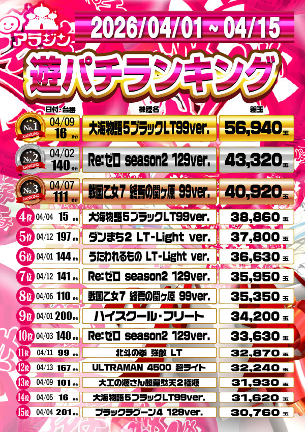 新宿アラジンの最新情報画像