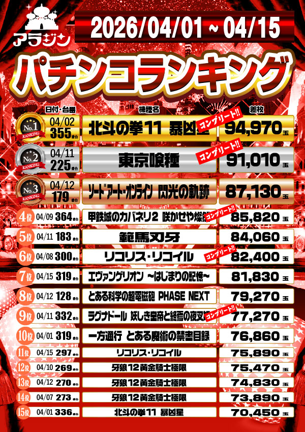 新宿アラジンの最新情報画像