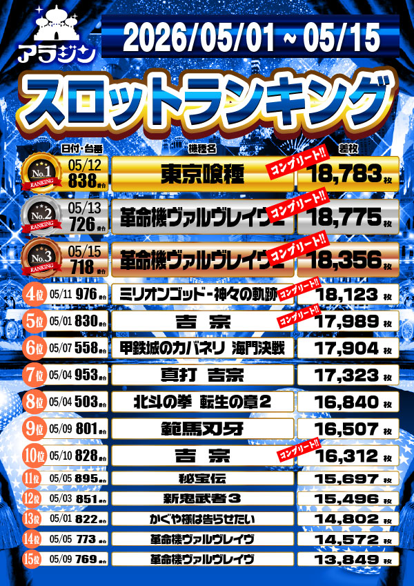 新宿アラジンの最新情報画像
