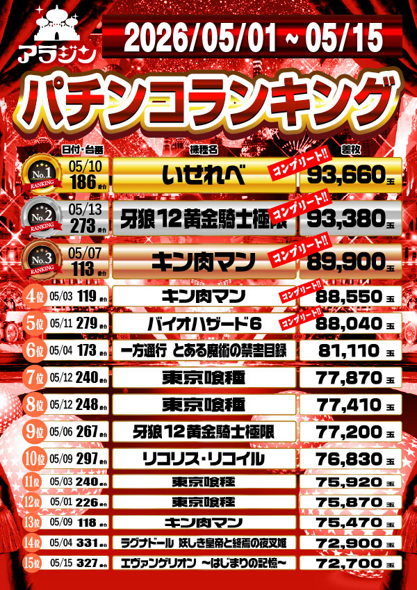 新宿アラジンの最新情報画像