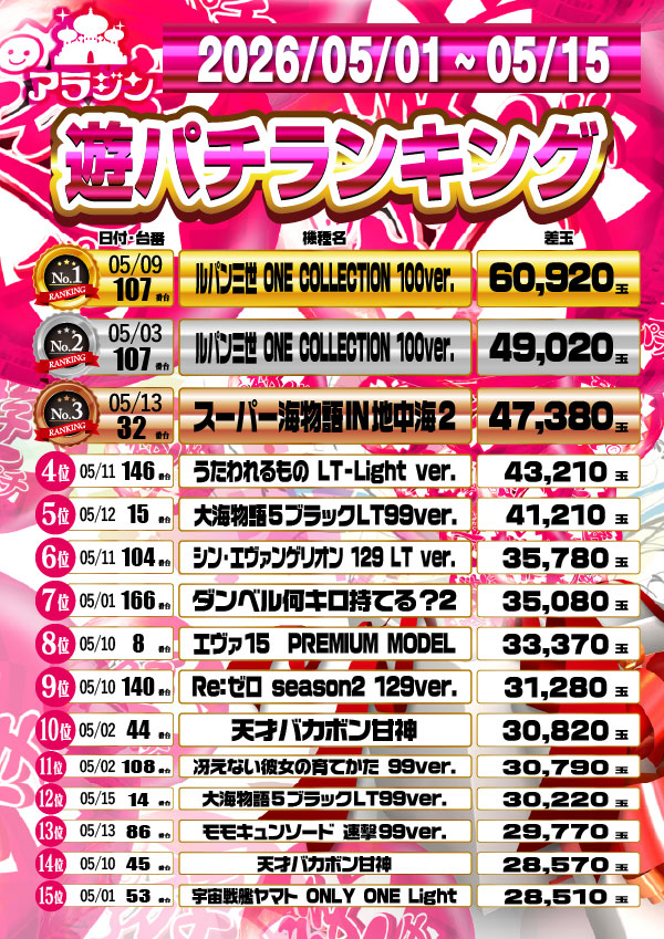 新宿アラジンの最新情報画像