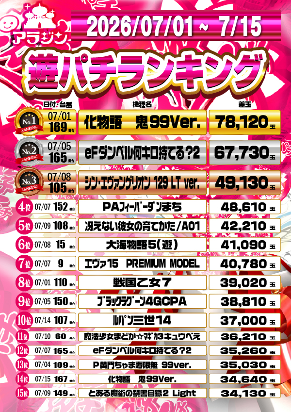 新宿アラジンの最新情報画像