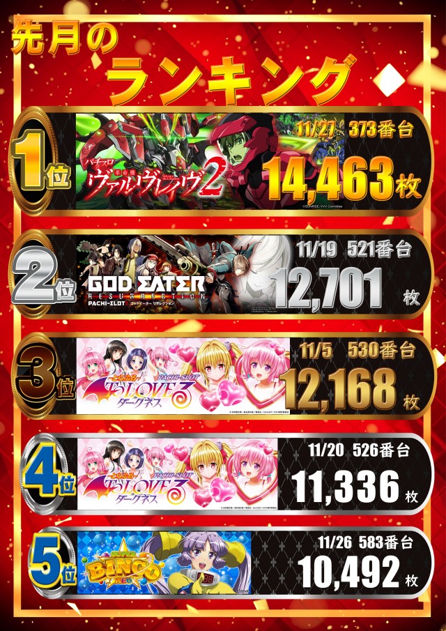 ベラジオ石橋店の最新情報画像