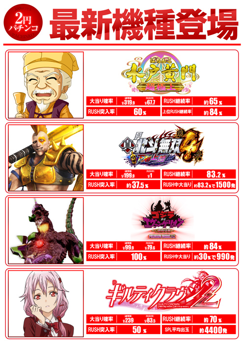 ２円機種ラインナップ