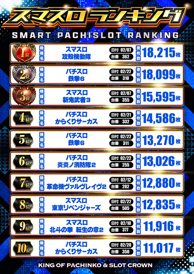 クラウンの最新情報画像