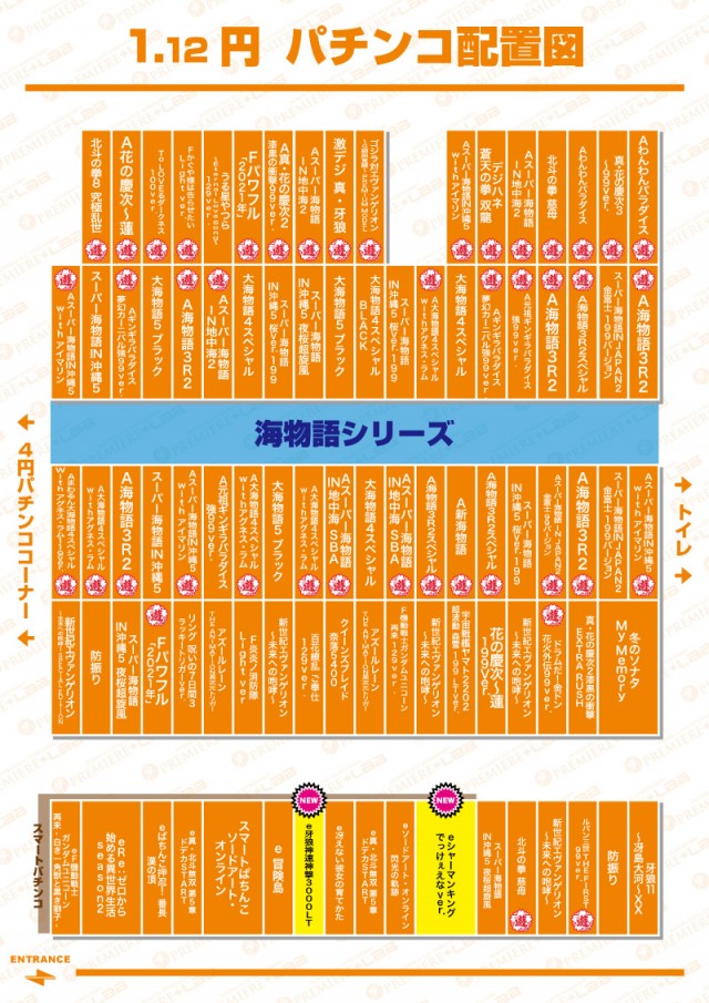 PREMIERE+LAB枚方店 本館の最新情報画像