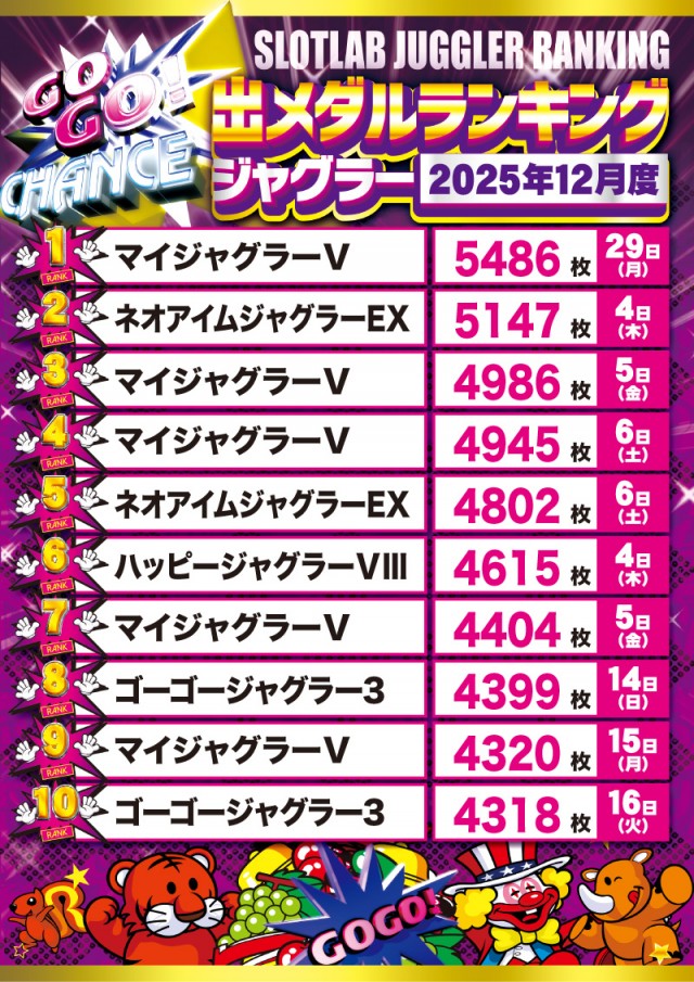 PREMIERE+LAB枚方店 本館の最新情報画像