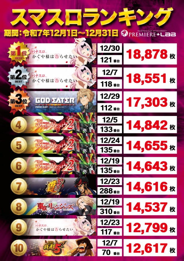 PREMIERE+LAB枚方店 本館の最新情報画像