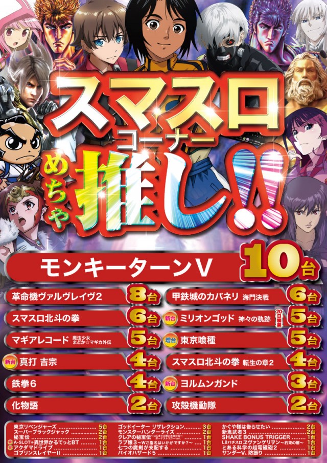PREMIERE+LAB枚方店 本館の最新情報画像