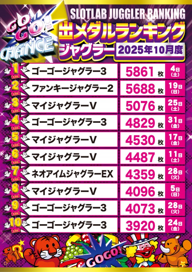 PREMIERE+LAB枚方店の最新情報画像