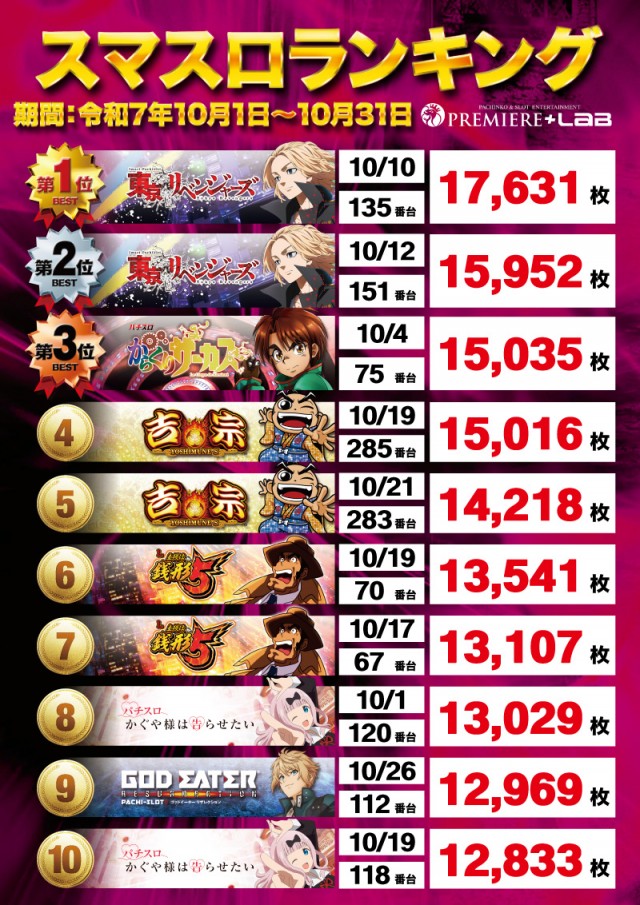 PREMIERE+LAB枚方店の最新情報画像