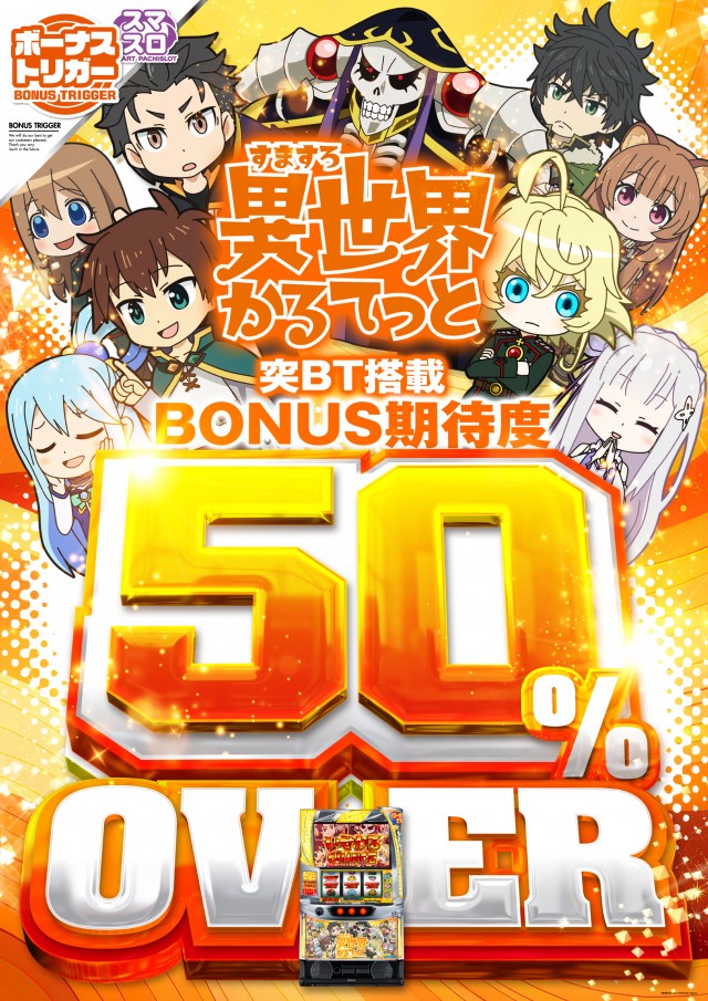 パーラーダイアナ茨木店の最新情報画像