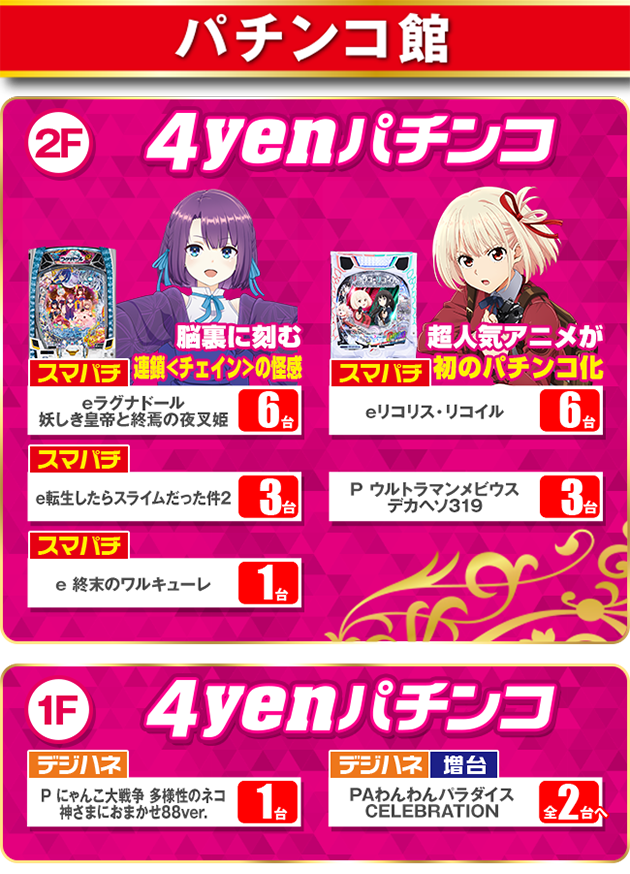 PIA八王子の最新情報画像