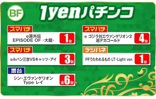 PIA八王子の最新情報画像