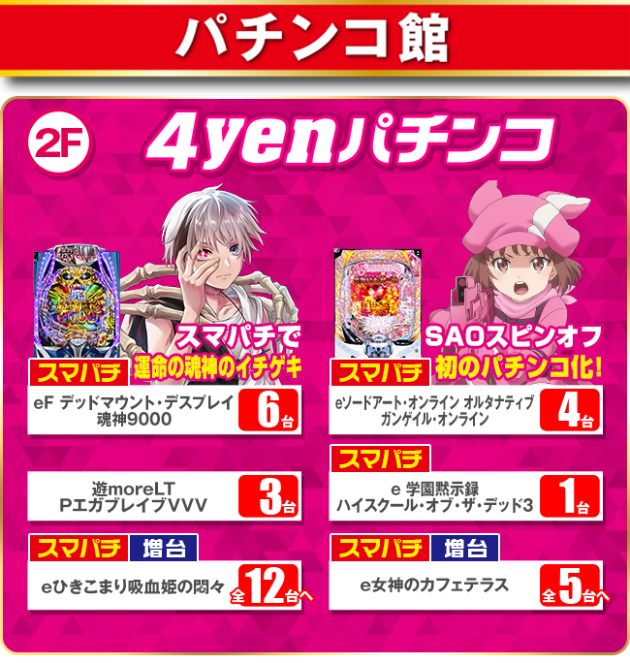 PIA八王子の最新情報画像