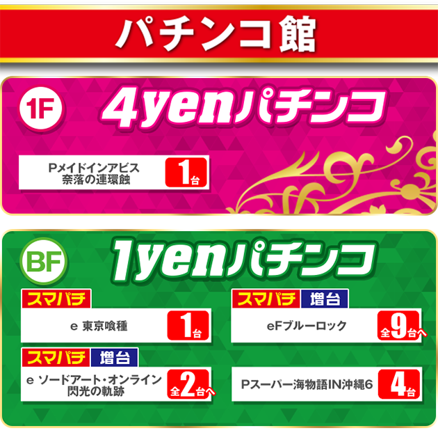 PIA八王子の最新情報画像