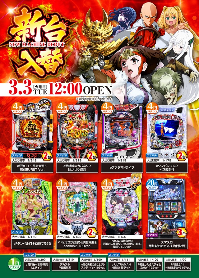 フロアマップ公開中】ニューゴールド | 八尾市 高安駅 | パチンコ