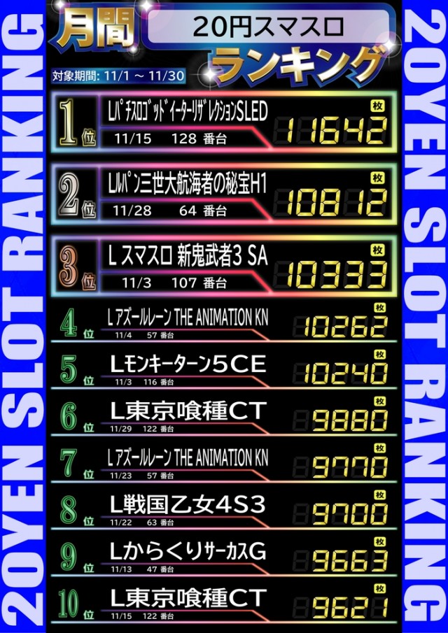 ダイアナ寝屋川大利店の最新情報画像