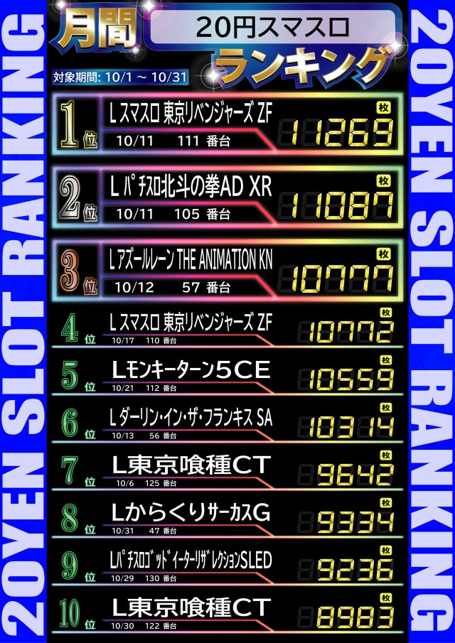 ダイアナ寝屋川大利店の最新情報画像