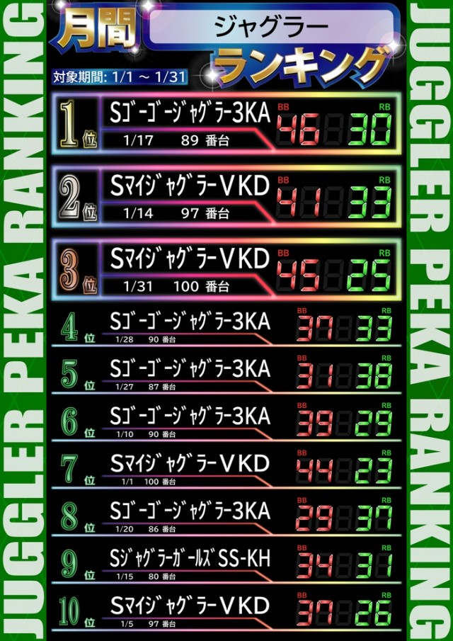 ダイアナ寝屋川大利店の最新情報画像