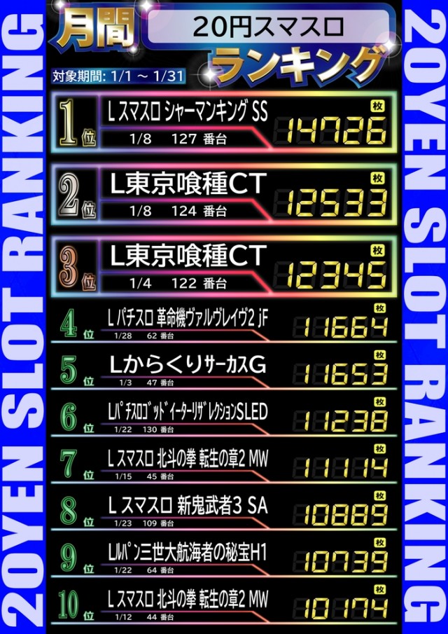 ダイアナ寝屋川大利店の最新情報画像