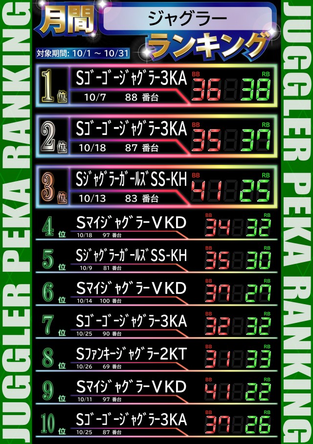 ダイアナ寝屋川大利店の最新情報画像
