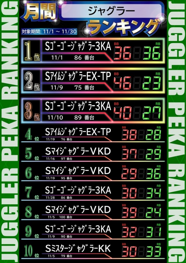 ダイアナ寝屋川大利店の最新情報画像