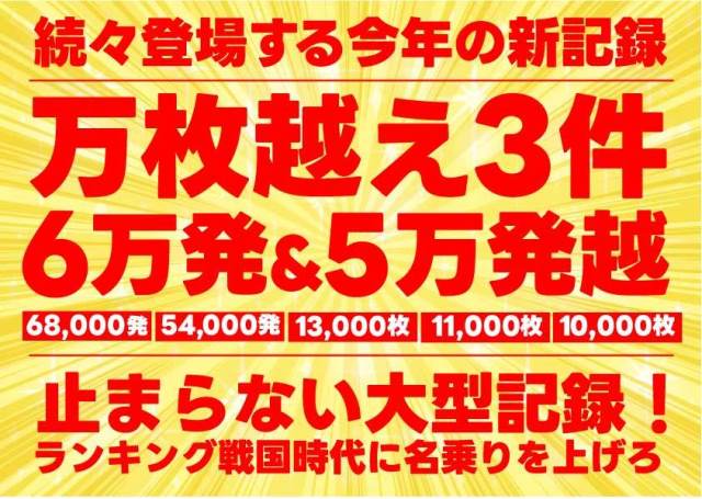 Ｗｉｚｚの最新情報画像