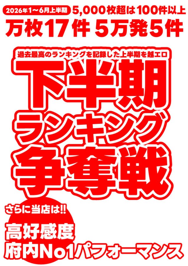 Wizzの最新情報画像