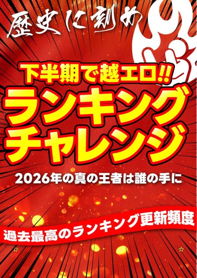 Wizzの最新情報画像