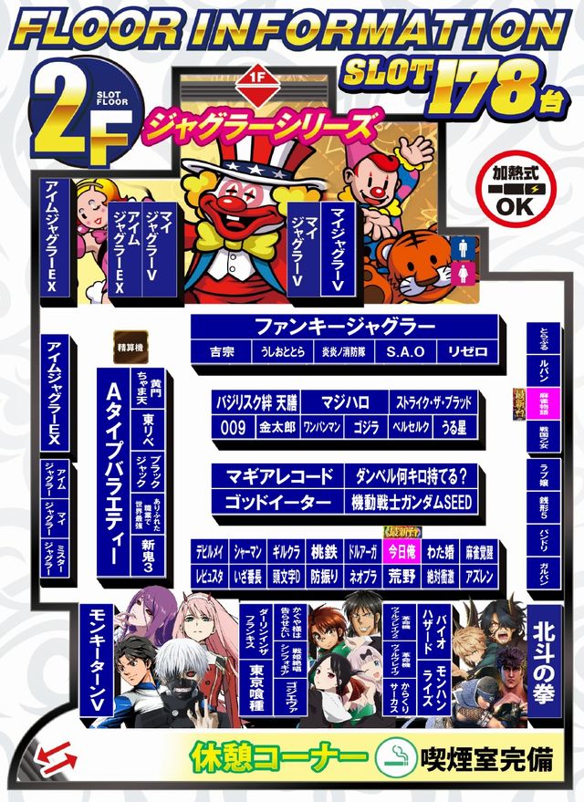 パーラースーパーセブン西八王子店の最新情報画像