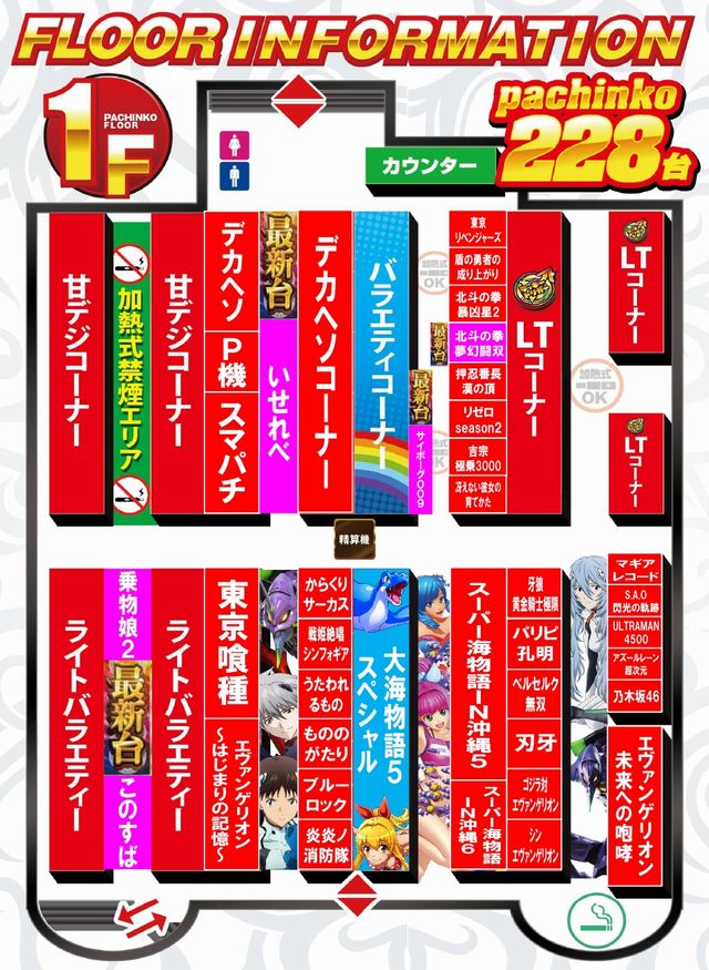 パーラースーパーセブン西八王子店の最新情報画像