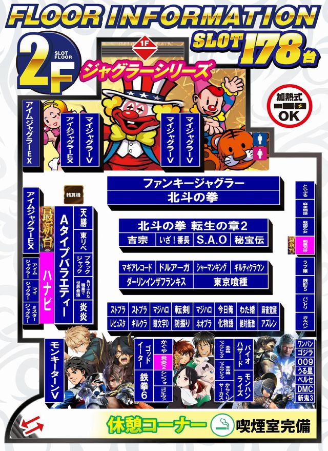 パーラースーパーセブン西八王子店の最新情報画像